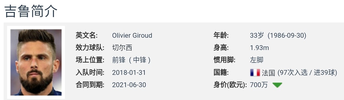 天王盖地虎唯我大吉鲁,天王盖地虎吉鲁个人30大精彩进球