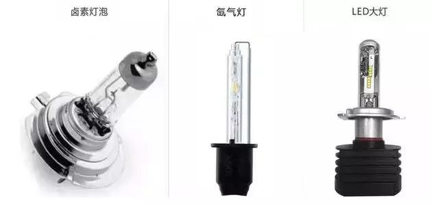 led灯能替代太阳能灯吗,led灯能代替主灯吗