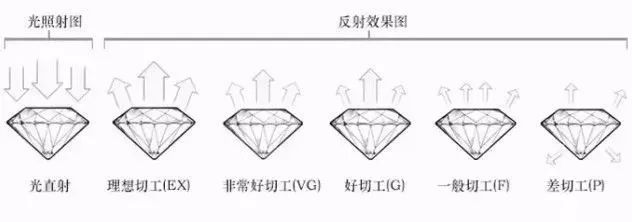 当我们是傻子吗！这些品牌卖的珍珠、钻石、水晶竟全是假货？