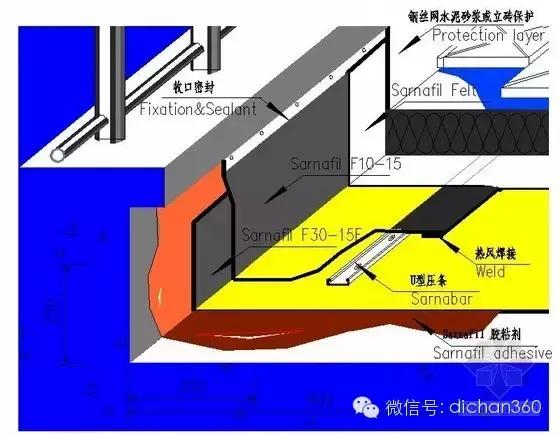 建筑工程强制性标准和建议标准,工程建设强制性条文房屋建筑篇