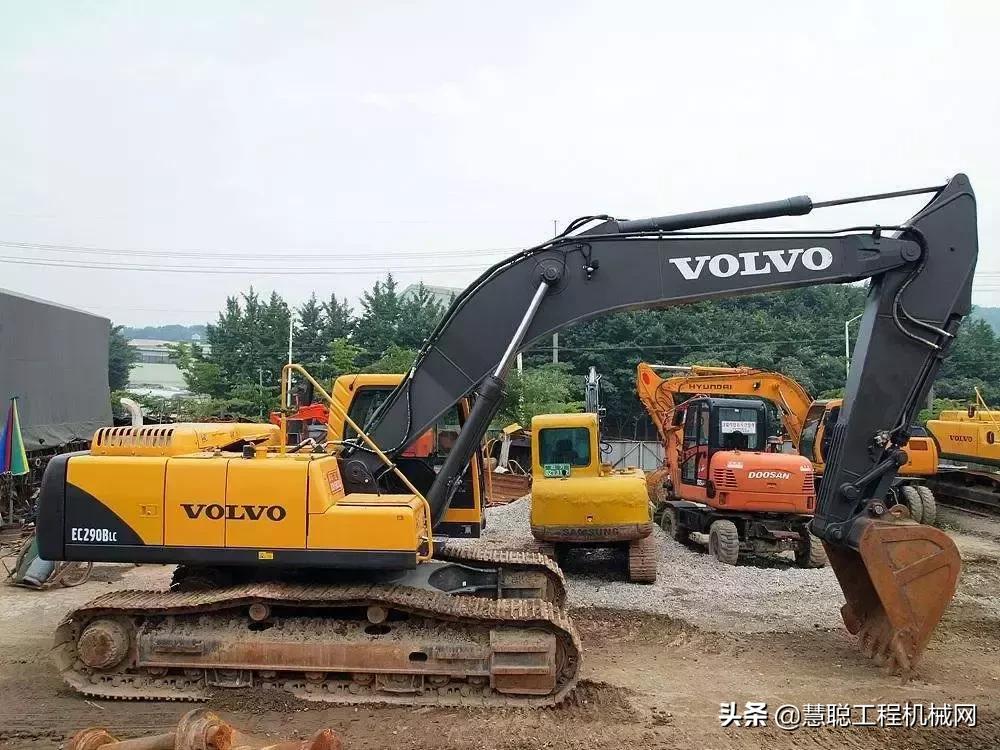 全球挖机品牌大全,挖机买二手最重要看哪里