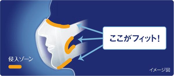 日本原产的口罩真的好吗,日本医用口罩真的有用吗