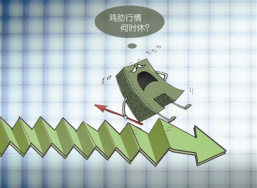 大盘洗盘快要结束的预兆,大盘地量是什么意思