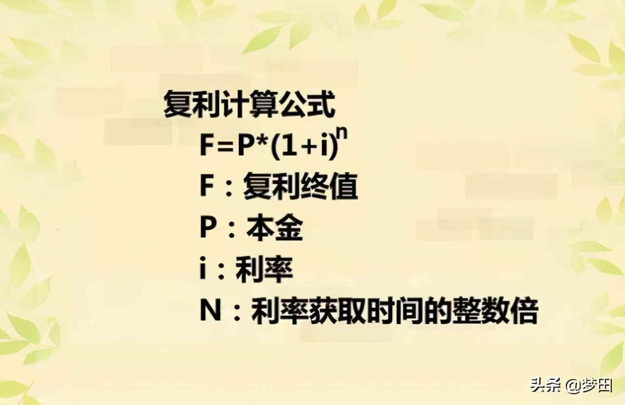 理财复利的方法和技巧,理财之路之复利的威力