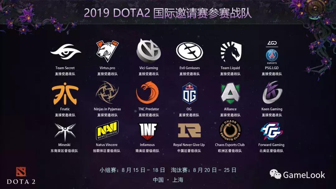 dota2ti9决赛奖金,dota2ti10奖金突破