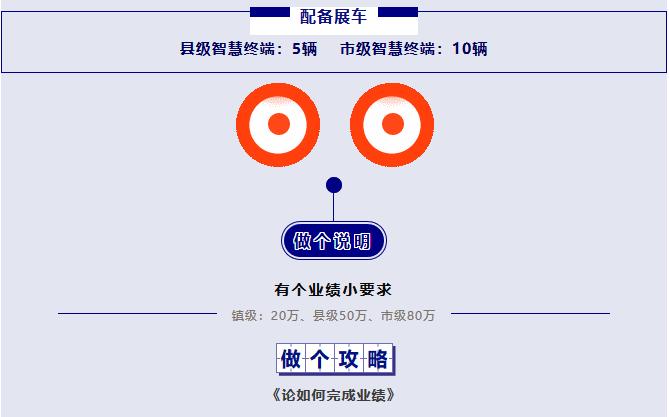 车江山的帮忙开店怎么开