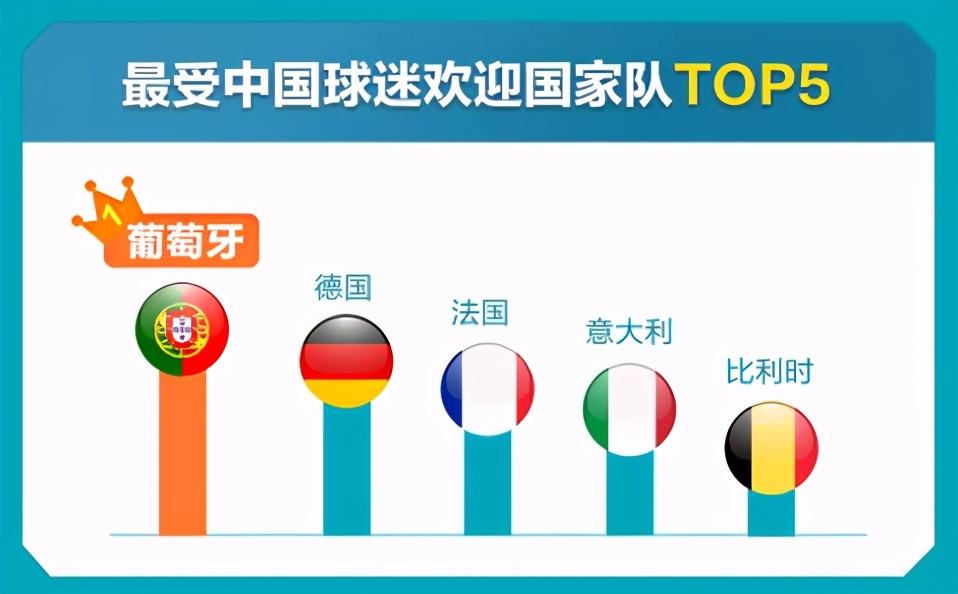 欧洲杯夺冠一览表懂球帝,欧洲杯最佳球员竞猜实况