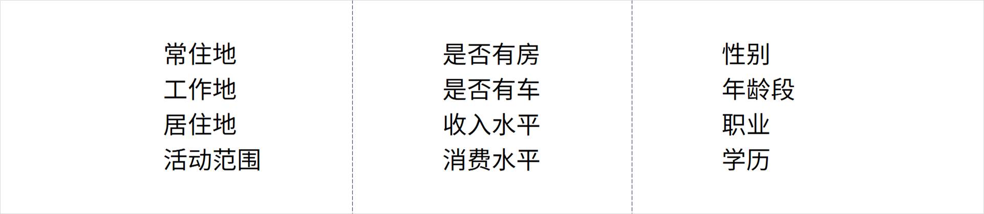 ppt制作大神,大神级ppt作品