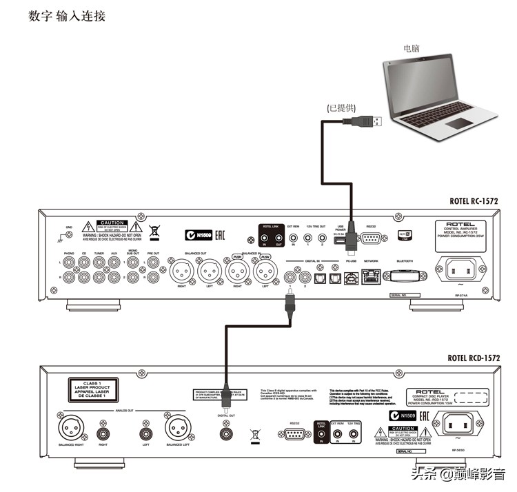 英国路遥ROTELRC-1572立体声前置放大器