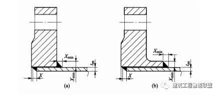 管道连接的标准做法这下总结全了,管道连接安装规范标准