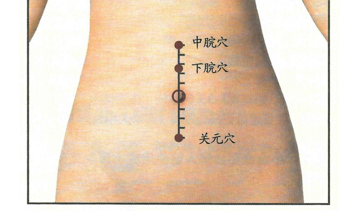 慢性胃炎艾灸灸什么穴位,慢性胃炎胃寒艾灸穴位