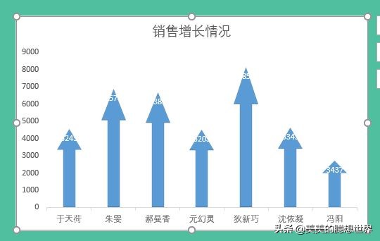 excel都有哪些强大功能,excel有哪些优势