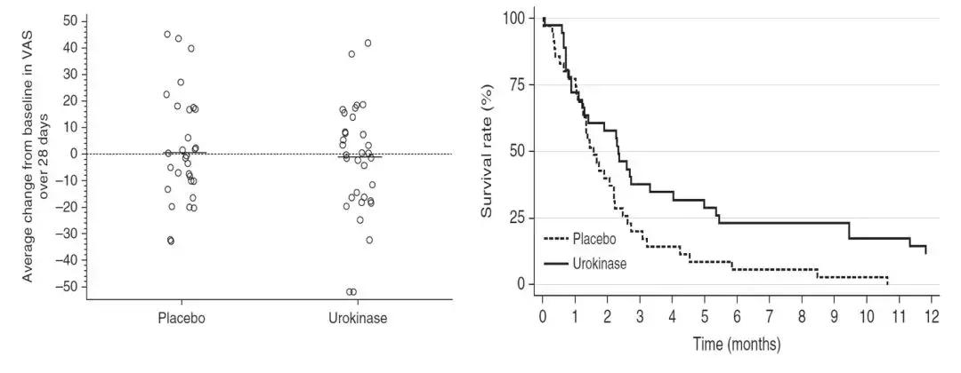 李为民华西呼吸科,华西医院李为民肺纤维化