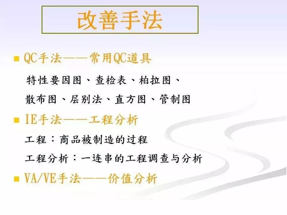 班组长职责及日常管理ppt,企业班组长的基本职责