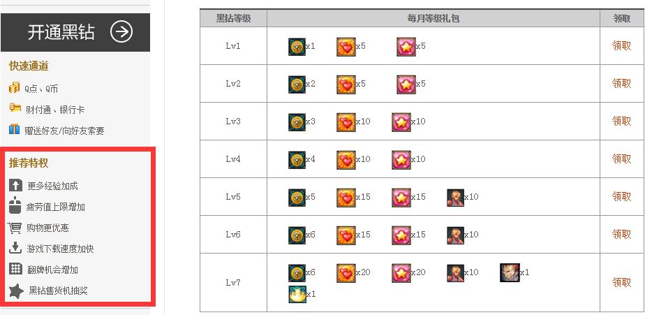 dnf95级刷装备,dnf60版本全疲劳深渊