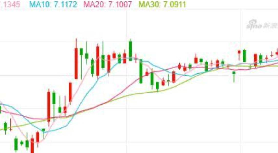 银行突然负债500万,银行缺钱释放的信号