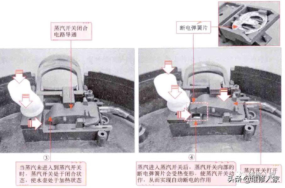 电热水器漏电保护插头断电原理,电热水壶断电原理