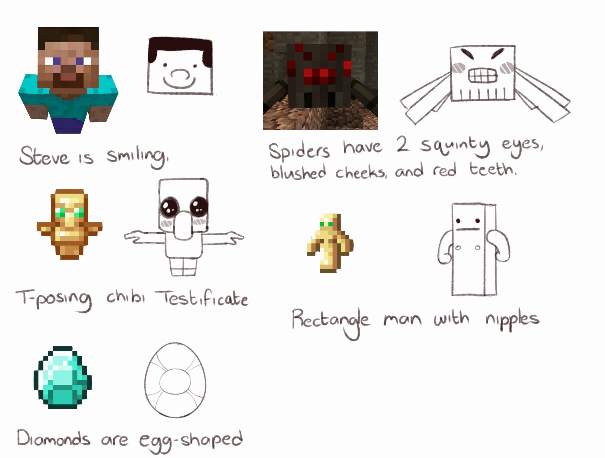 13张出自小学生之手,惊为天人的mc像素画!连数学书都不放过