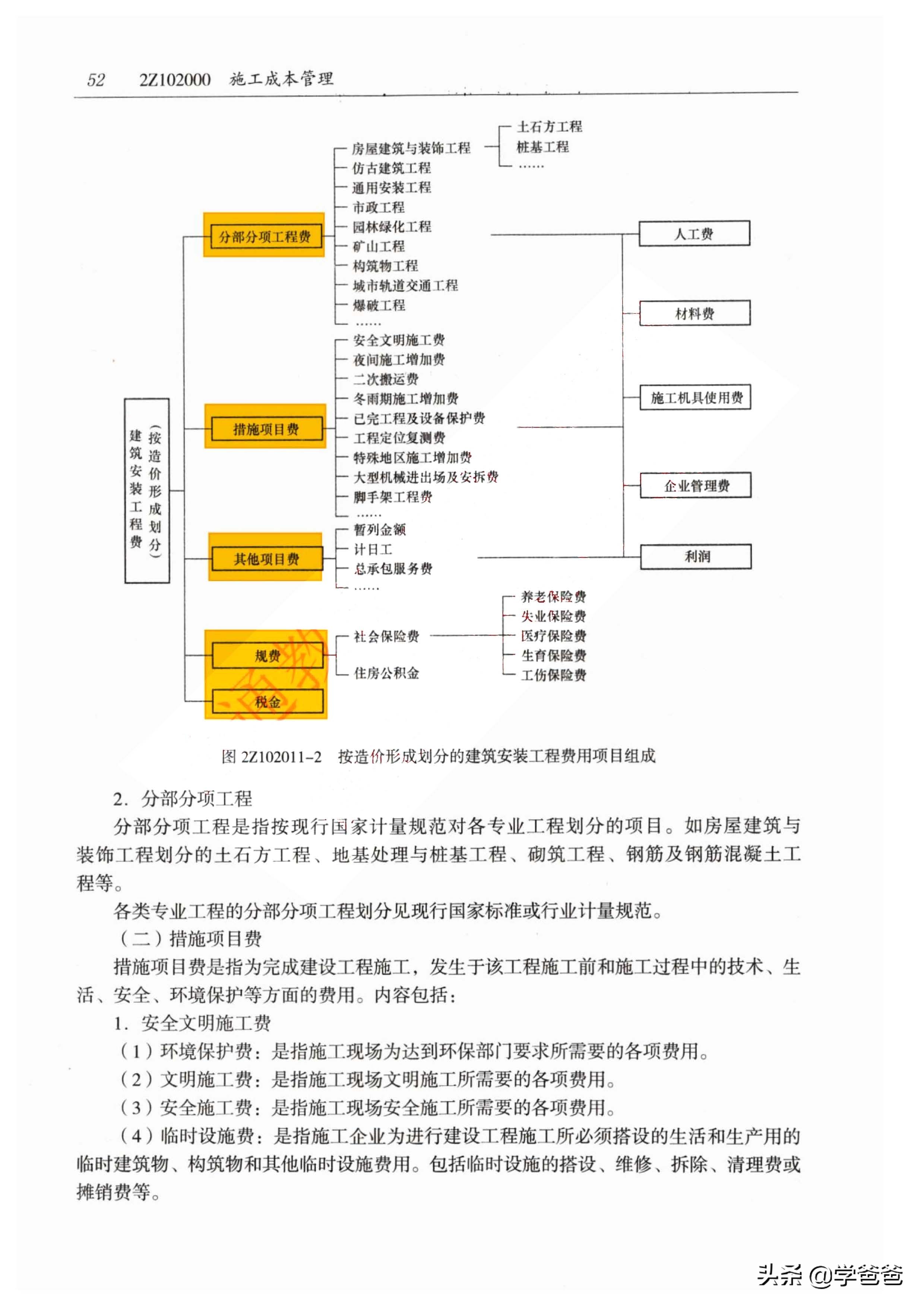 21年的二级建造师管理难吗,金陵万国二建通过率