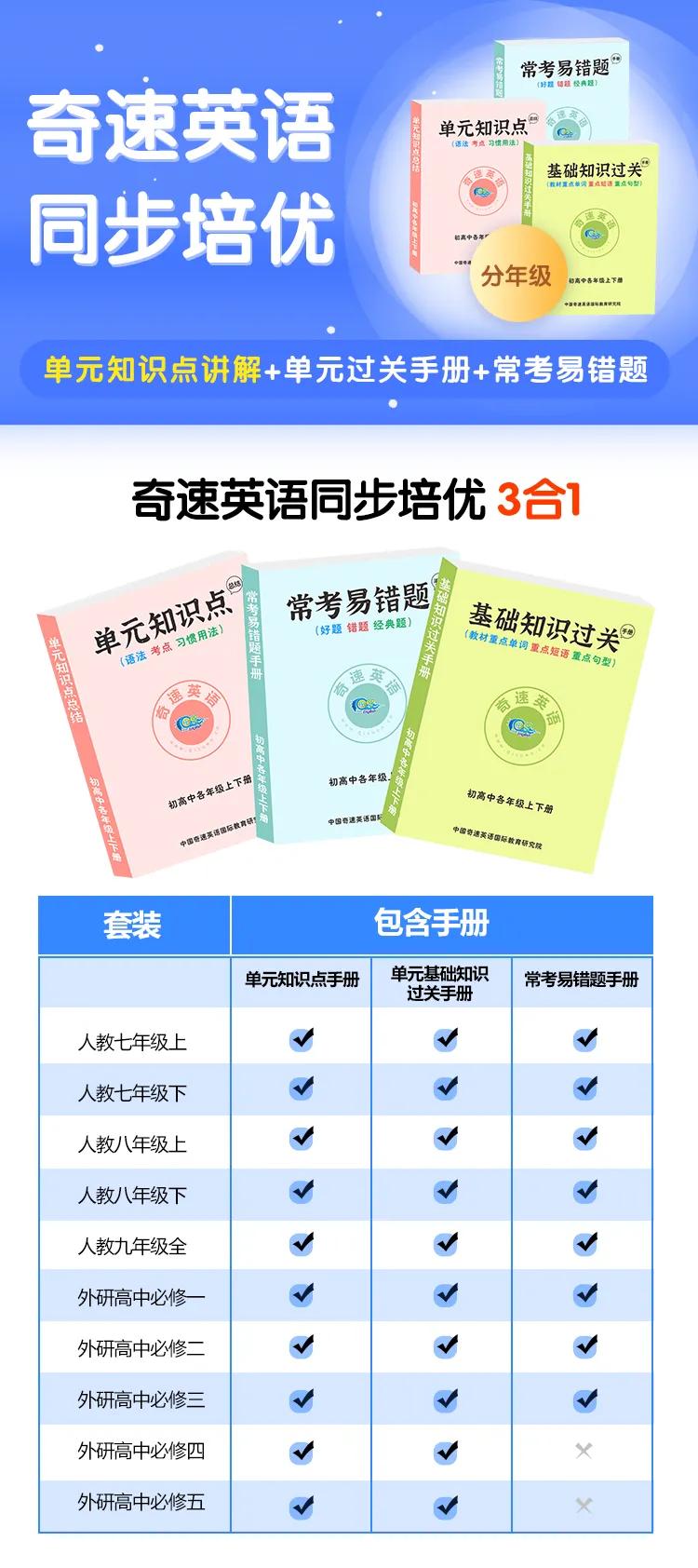 仁爱英语七下第一课预习笔记,七年级下册英语第二单元grammar