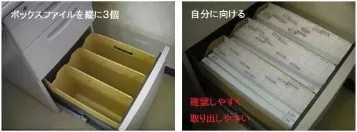 提高工作效率从整理办公桌开始,办公室工作效率低怎么解决