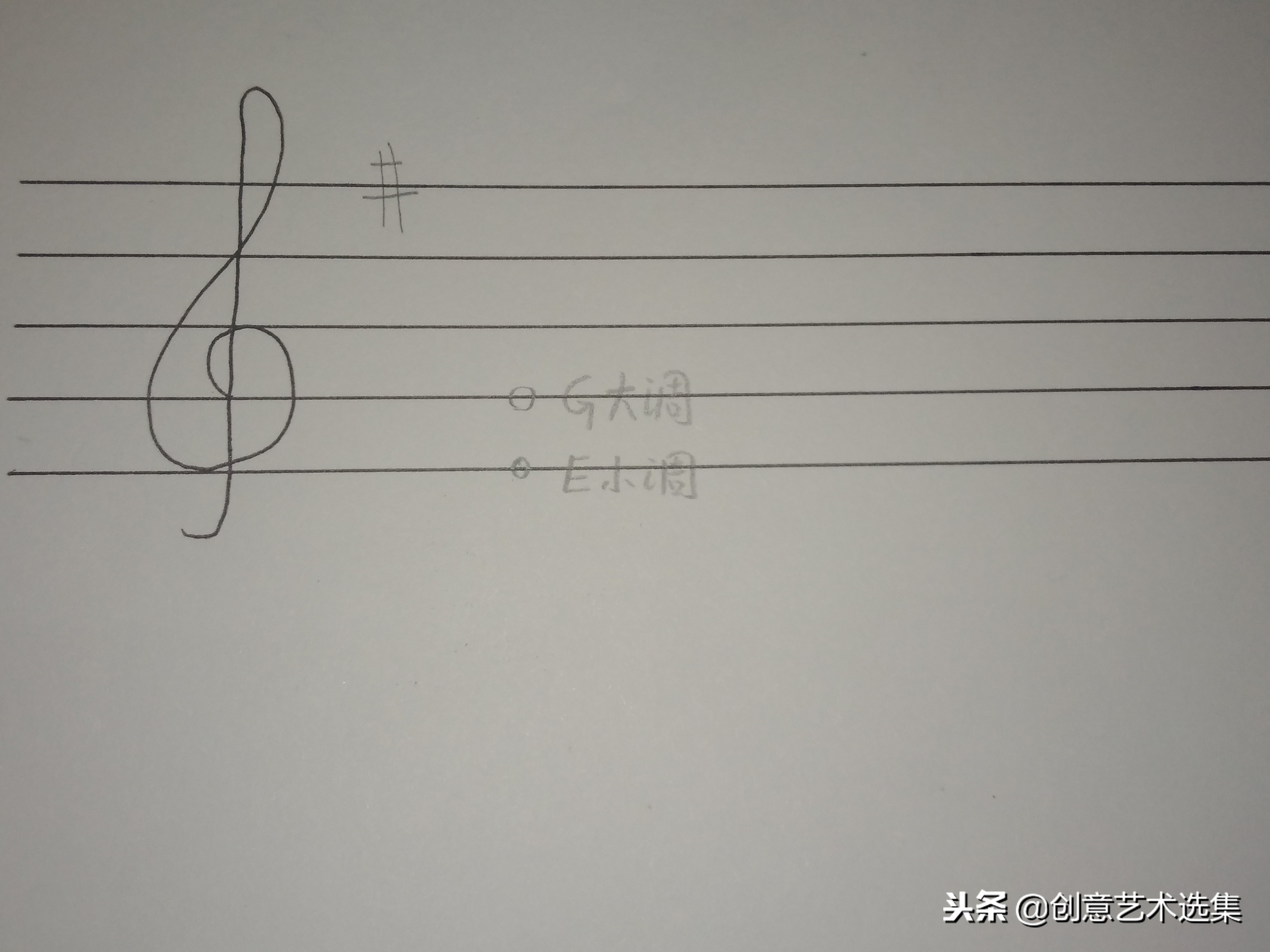 关系调只有大小调式吗,近关系调式