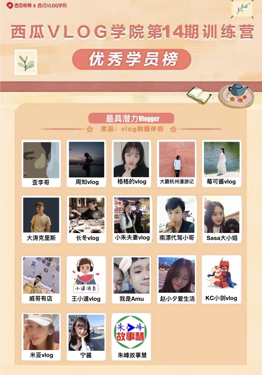 2020西瓜playvlog排名,西瓜vlog公布毕业名单一般多久