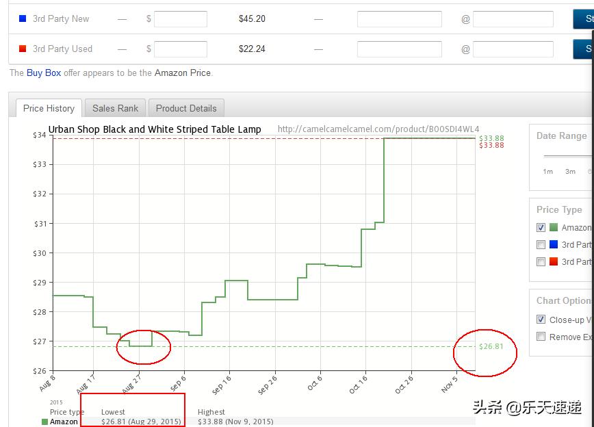鏀惰棌浜ゆ槗骞冲彴瀹ｄ紶,楂樼鏀惰棌瀹ｄ紶鎺ㄨ崘浜ゆ槗骞冲彴