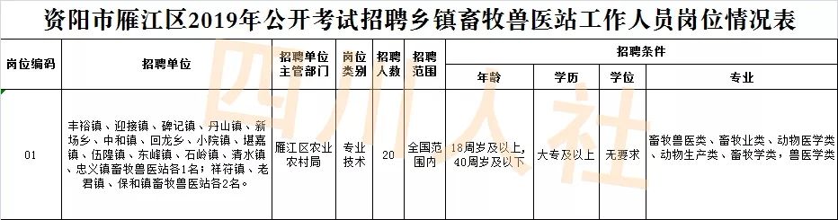 四川人事考试网官网二级建造师,四川人事最新招考信息