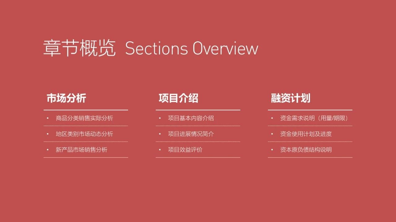 ppt目录页怎么演讲,ppt目录如何做出高级感详细教程