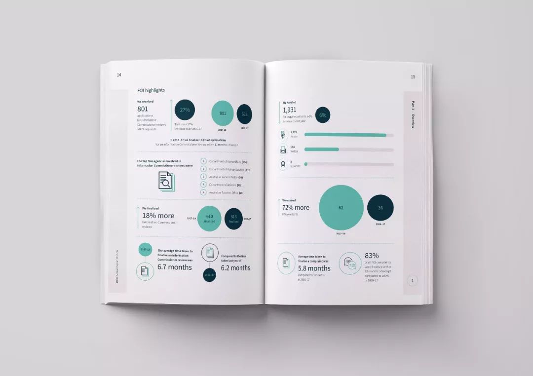 企业画册宣传册设计4大要素,企业宣传册画册印刷