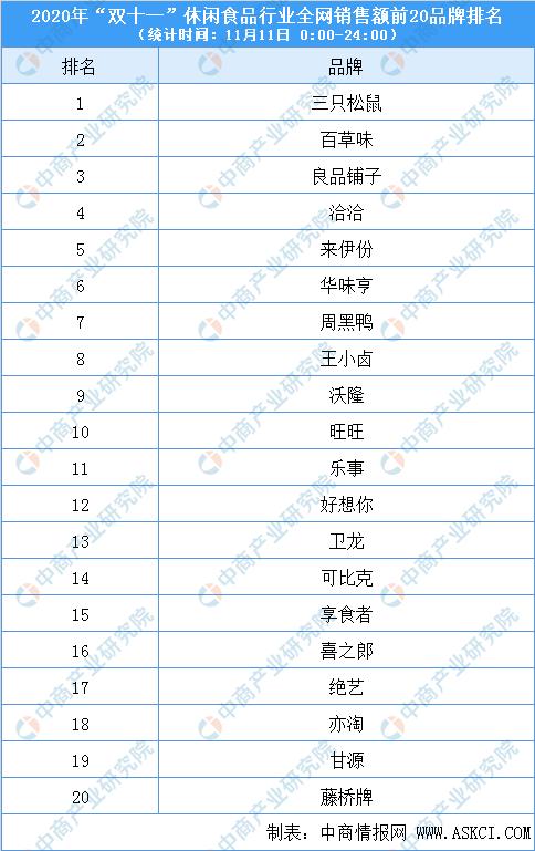 旺旺产品开箱,拆开旺旺最新视频