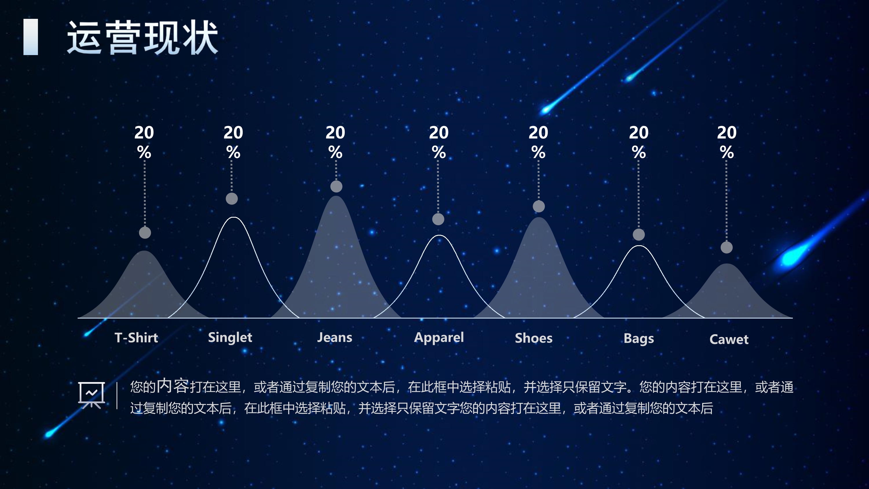 互联网民宿旅游项目商业计划书,母婴互联网平台商业计划书