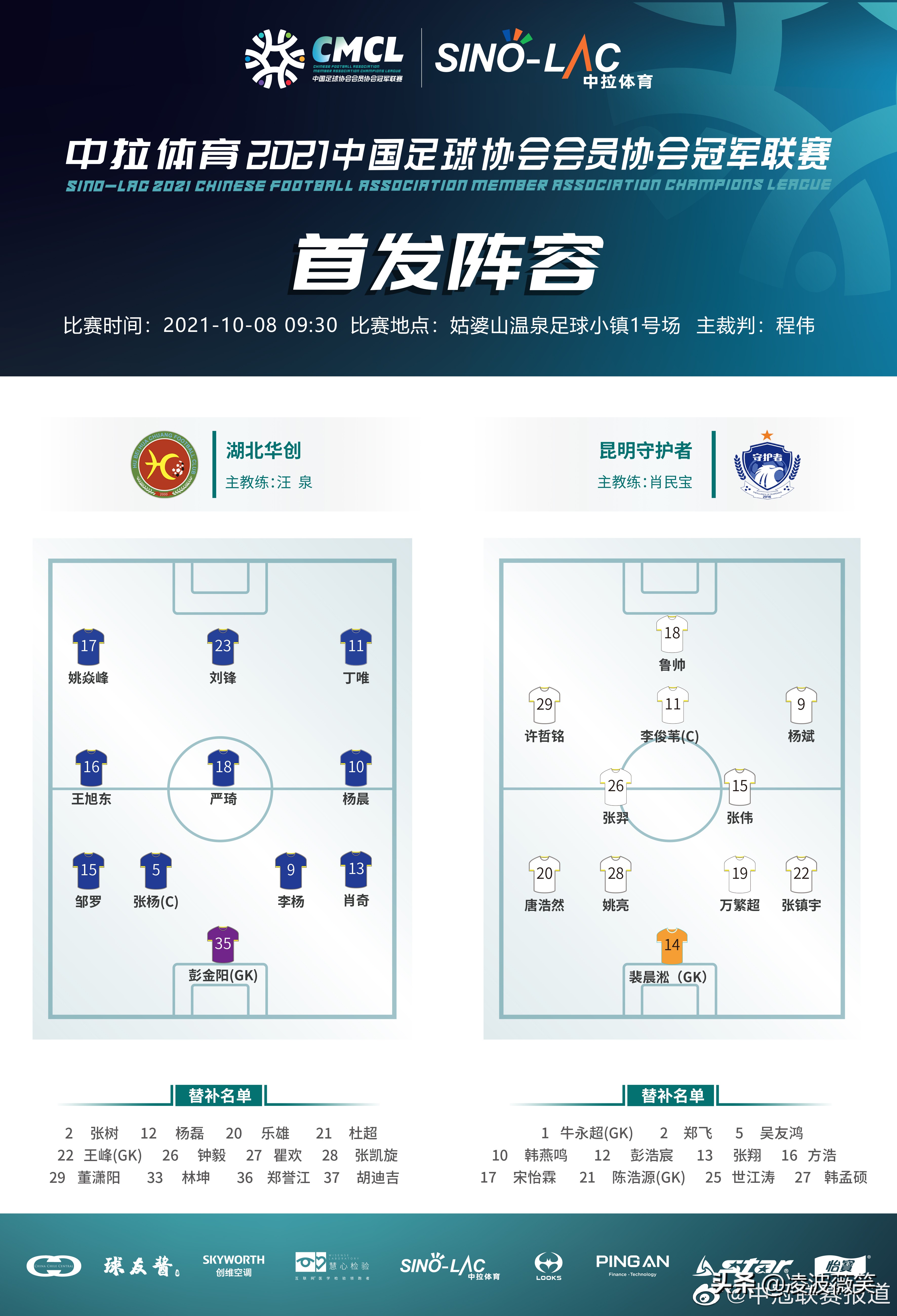 中冠联赛武汉赛区,中冠联赛昆明赛区昆明守护者