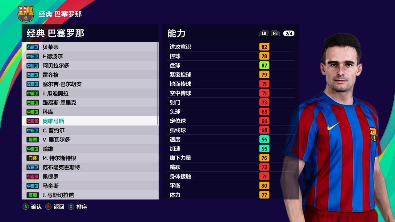 足坛各大巨星退役瞬间,足坛十大老将排名