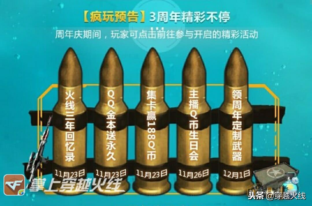 cf手游哪里可以免费获得大量福利,cf手游最新福利领取