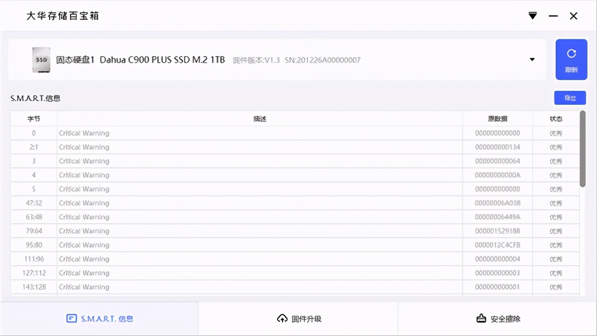 大华c900256g固态测评,大华c900plus-bm.2nvme