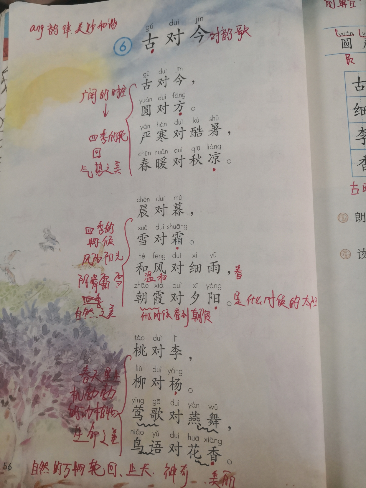 一年级识字第6课的古对今,一年级下册识字春夏秋冬生字视频