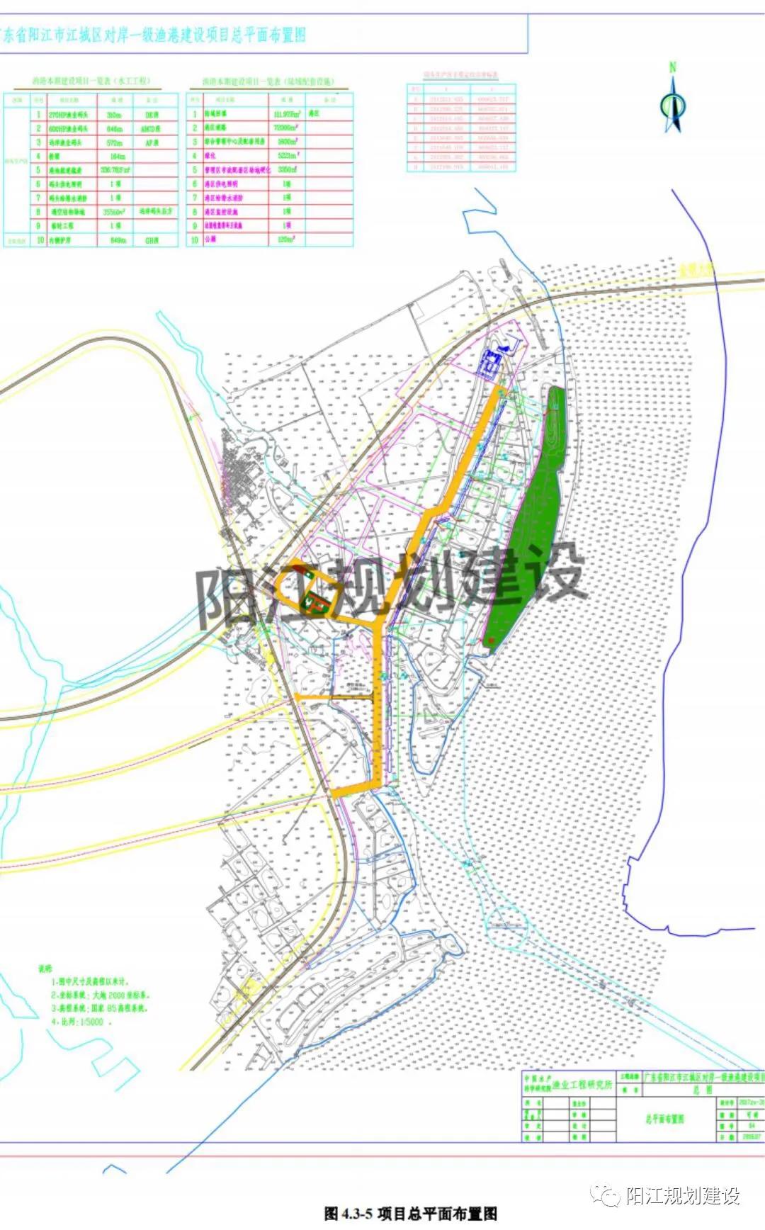 湛江湾渔港建设项目,阳江对岸渔港何时开工