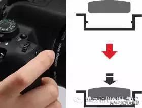 佳能相机镜头基础知识,佳能相机镜头基础知识介绍