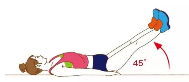 血管堵没堵？弯腰摸这里！一个小动作，冲刷干净夺命血栓