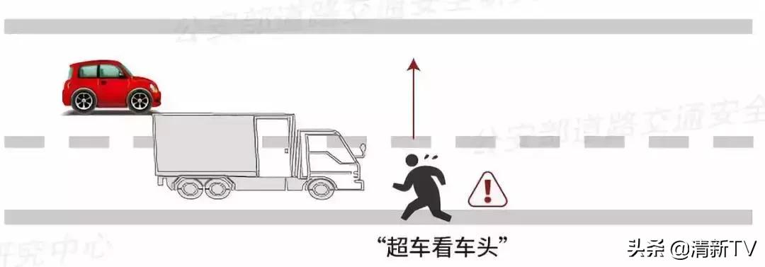 车辆盲区致命视频,车辆盲区有哪些