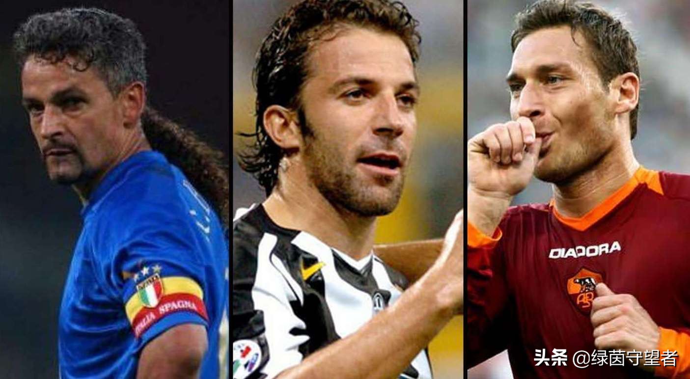 场均两球的球员,场均跑动c罗梅西