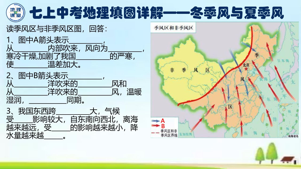 七年级下册地理填图训练,七上地理地球的运动ppt