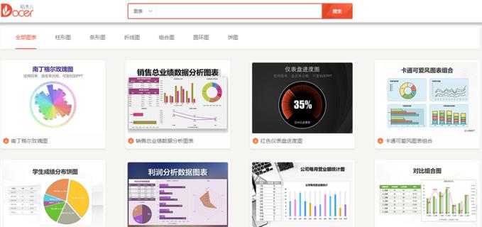 8个高质量的免费ppt模板网站推荐,年终总结ppt模板免费下载素材2021