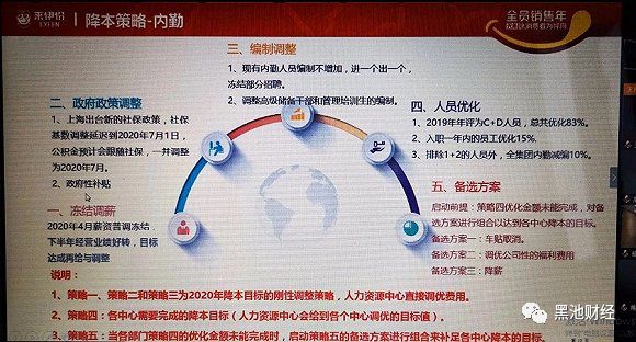 零食第一股,零食市场现状来伊份