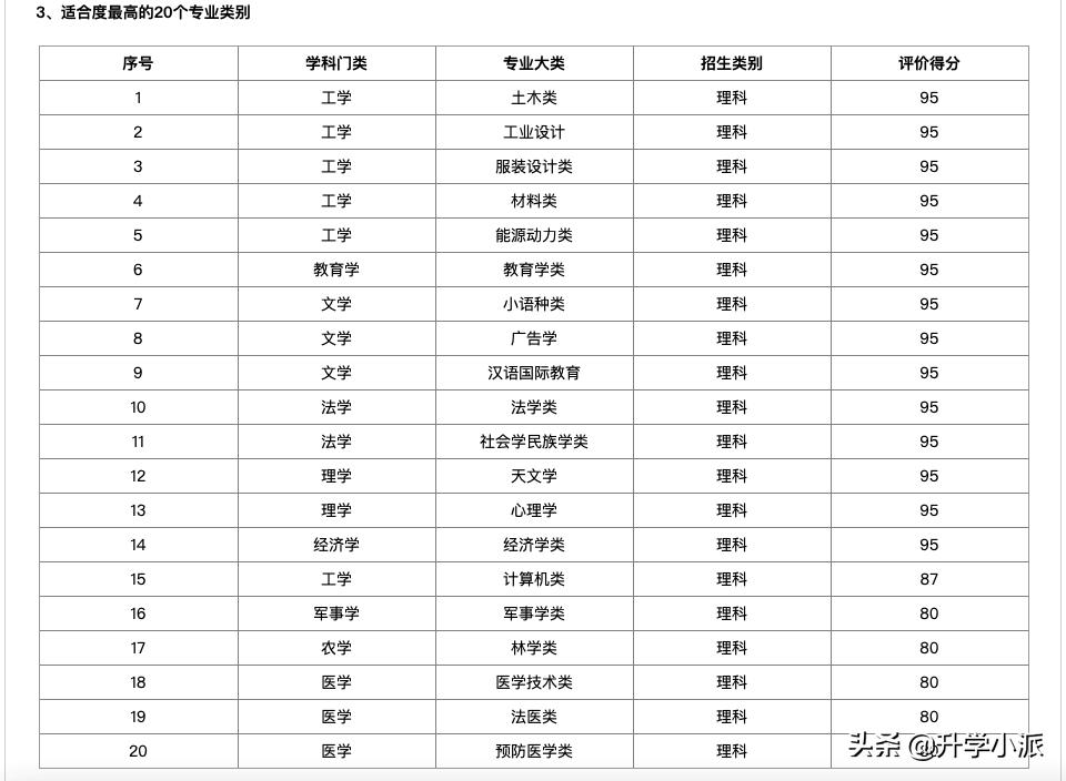 湖南金钥匙高考志愿填报系统入口,四川志愿填报系统操作指导