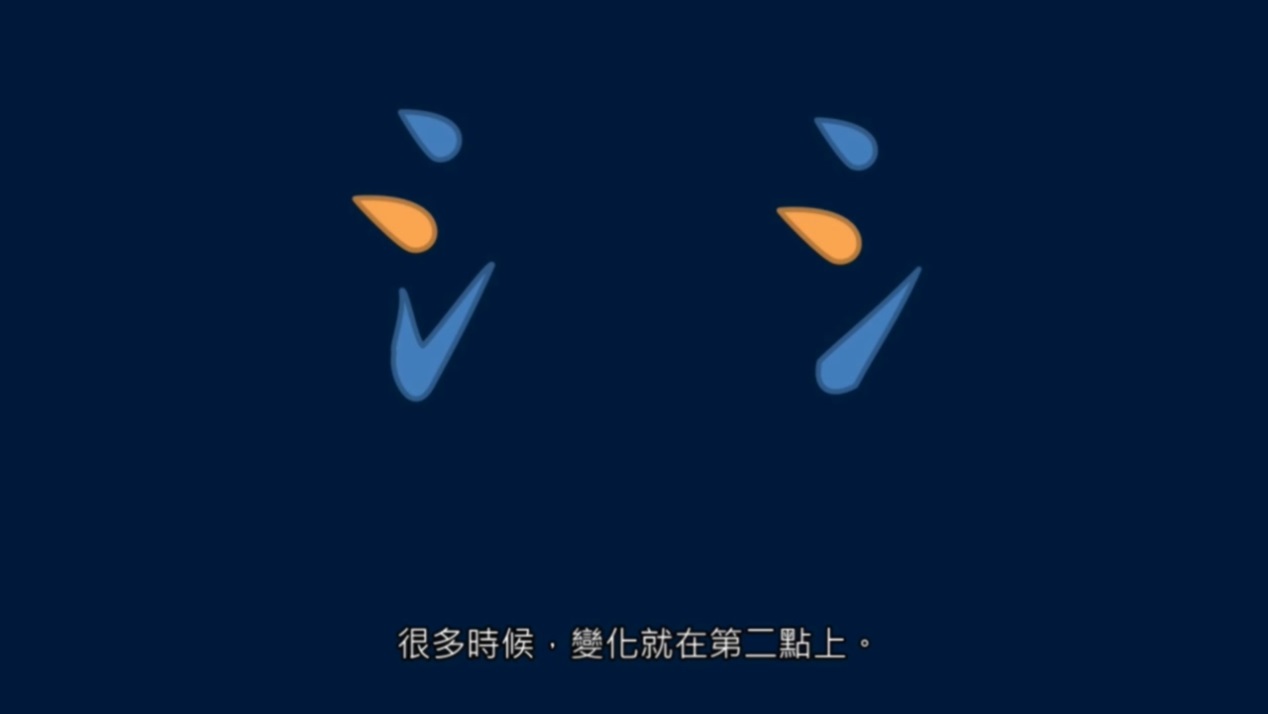 竖排流水,竖排和横排结合的视频