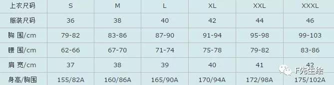 怎么理解服装尺码对照表,服装号型标准尺码表5xl