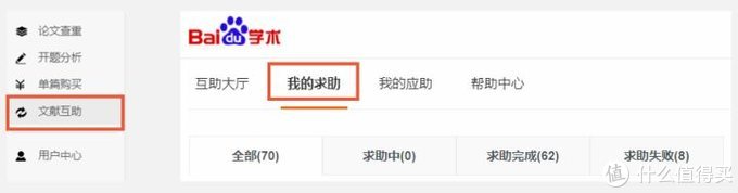 论文发表网站推荐免费,7个免费论文网
